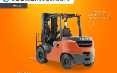 Grúa horquilla ¿Comprar o rentar?